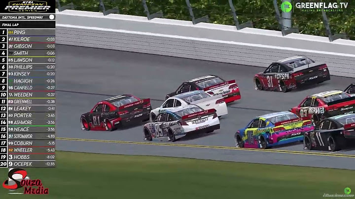 League Spotlight -- Insane Overtime Drama In HTRL Duel At Daytona
