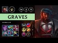 Graves Jungle vs Nidalee - TW Challenger Patch 25.14