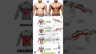 Best Six Pack Exercise For Beginners |upper lower &amp; full abs workout#abs#shorts#fitness#workout