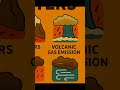 🌪️ “Instant Destruction! Lahars Aur Pyroclastic Flow Explained”