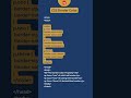 CSS BORDERS #csstutorial #trendingshorts #trending #education #shorts #trend #shortsvideo #shots