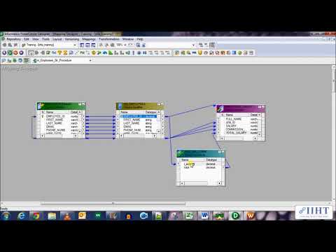 098 Stored Procedure
