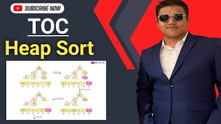 What is Heap Sort Algorithm in Daa | Heap Sort Algorithm. #viral#heap #apnacollge