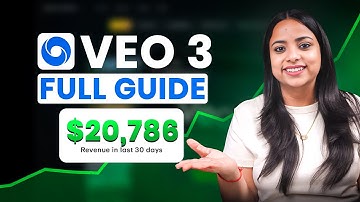 How to Use Google Veo 3 for Realistic AI Videos | Full Tutorial & Prompt Guide 🚀