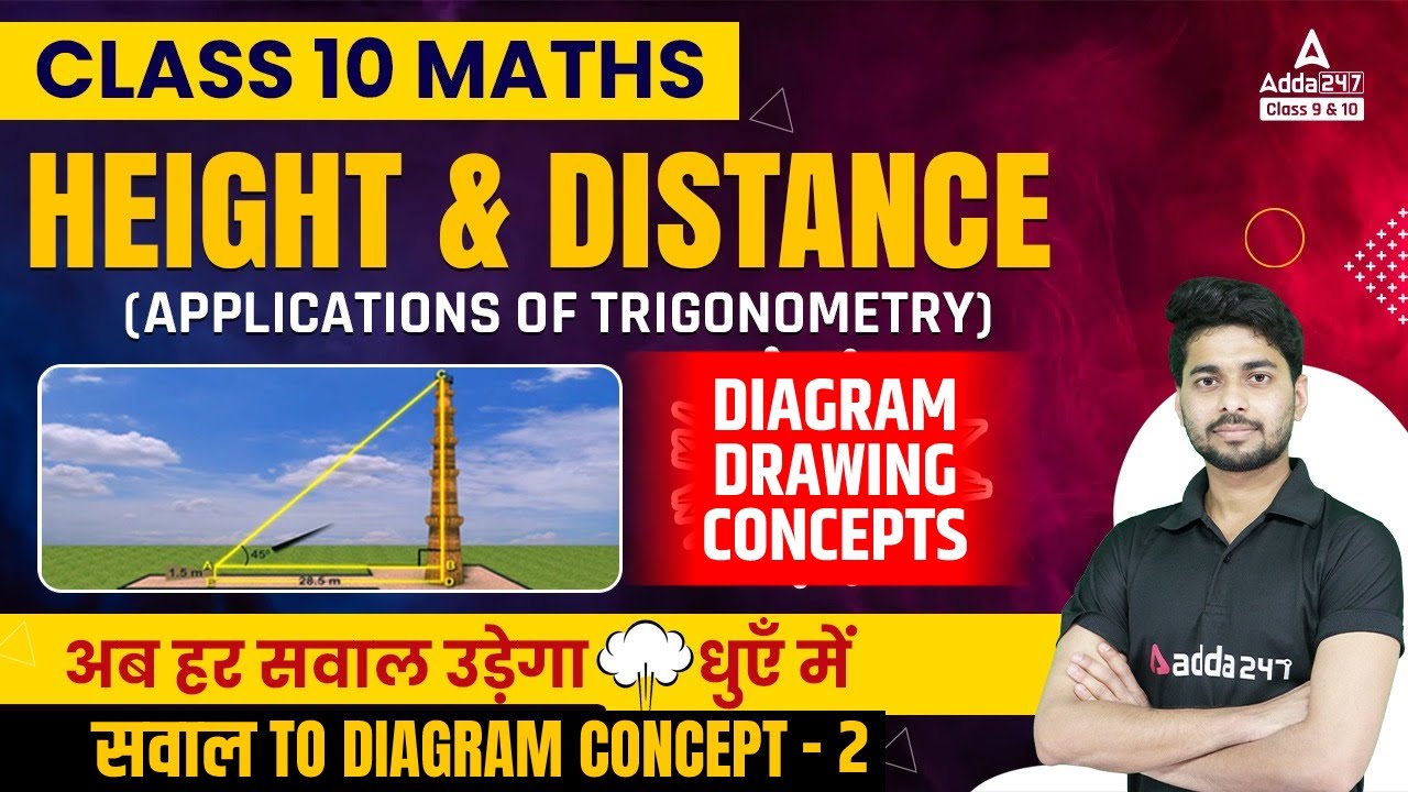 Height & Distance | Some Applications of Trigonometry class 10 ...