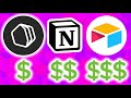All-in-One Workspace Tools Quiz