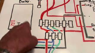 Installing multi zones on a Combination boiler