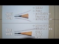 How to make darts for blowgun / dartgun / alcohol gun (easy &amp; low budget)