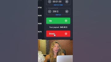 How to Win Every Time you Trade Binary Options on Quotex | Best Trading Strategy