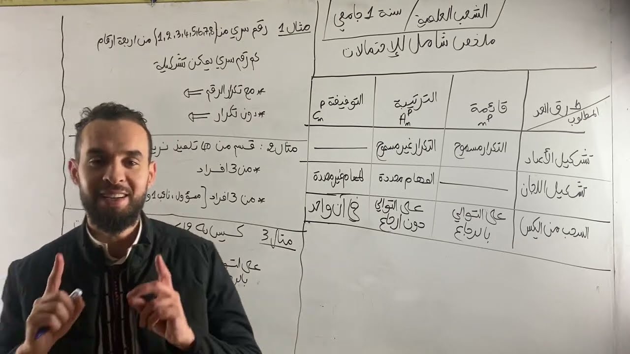 احصاء 2سنة1جامعي سداسي 1 حصة1  ماراحش تلقى خير من هذا الملخص 👌👌👌💪💪💪❤️