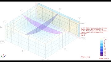 Autodesk Robot Tutorial: How to Apply Linear Releases