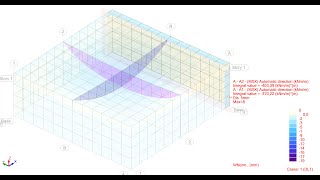 Autodesk Robot Tutorial: How to Apply Linear Releases