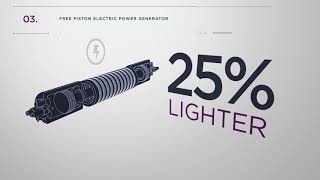 DEI Free Piston Combined Heat and Power Technology