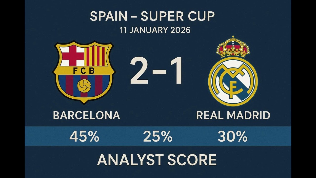 Spain - Super Cup Analyst Score 11-Jan-2026 