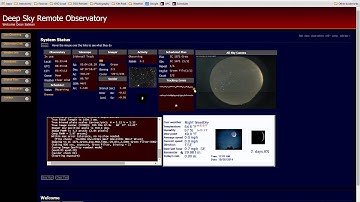 ACP and Scheduler in action