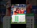 مع توسع الفارق إلى 11 نقطة بين الملكي وبرشلونة برأيكم هل حسم برشلونة اللقب