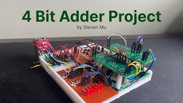 Transistor-Level 4 Bit Adder Project Demo
