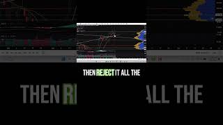 Magnificent 7 Technical Analysis. 21MAY.