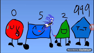 (YTP) Object lockdown *full* must watch