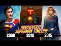 What Superman's Arrowverse Timeline Should Look Like