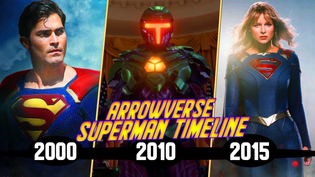 Arrowverse Timeline Arrowverse Timeline
