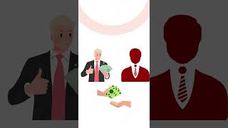 Understanding Tds Tax Deducted At Source A Simple Guide