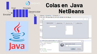 Colas en Java NetBeans Cรณdigo Descargable Gratis