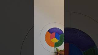 #DIY how to make colour wheel in art file-fashion file