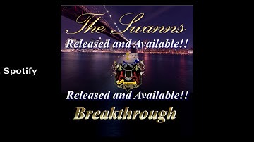 Breakthrough Intro Video