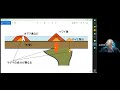 【013】火山列島と海溝は同じ成り立ち？！