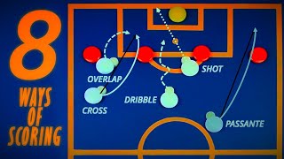 The 8 Ways of Scoring a Goal screenshot 1