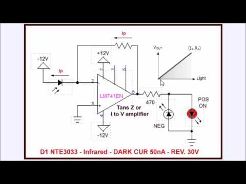 Photodiode Op-Amp Circuits