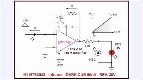 Photodiode Op-Amp Circuits