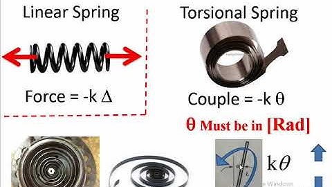 Ch3: Kinetics of Rigid bodies (Newton Second Law of Motion, Equations of Motion)