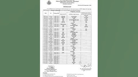 Matric , FA Date Sheet Spring 2020