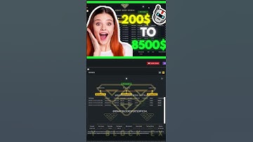 👑NEVER LOSE BOT BINARY 2023🤑  NO LOSS DERIV BOT #shorts #binarybot #derivbot