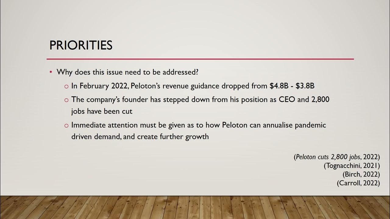 Business Creativity Peloton Business Model YouTube