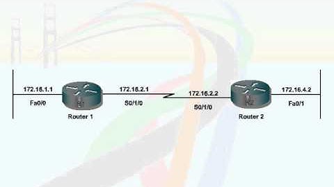 126   11  WAN Configuration   06  Verify Data link Protocol