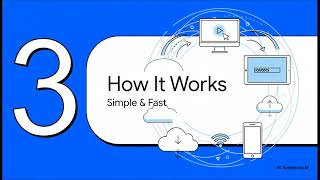 How to Download Torrents Fast & Safe with Seedr.cc (Review)