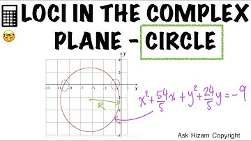Find Cartesian Equation in the Complex Plane (Advanced Maths)