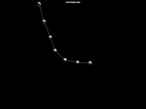 String simulation