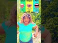 Which one can you do?🤣#funny #reels #relatable #subscribe #viral #haaha #fyp
