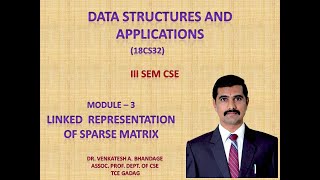 41- Linked representation of sparse matrix