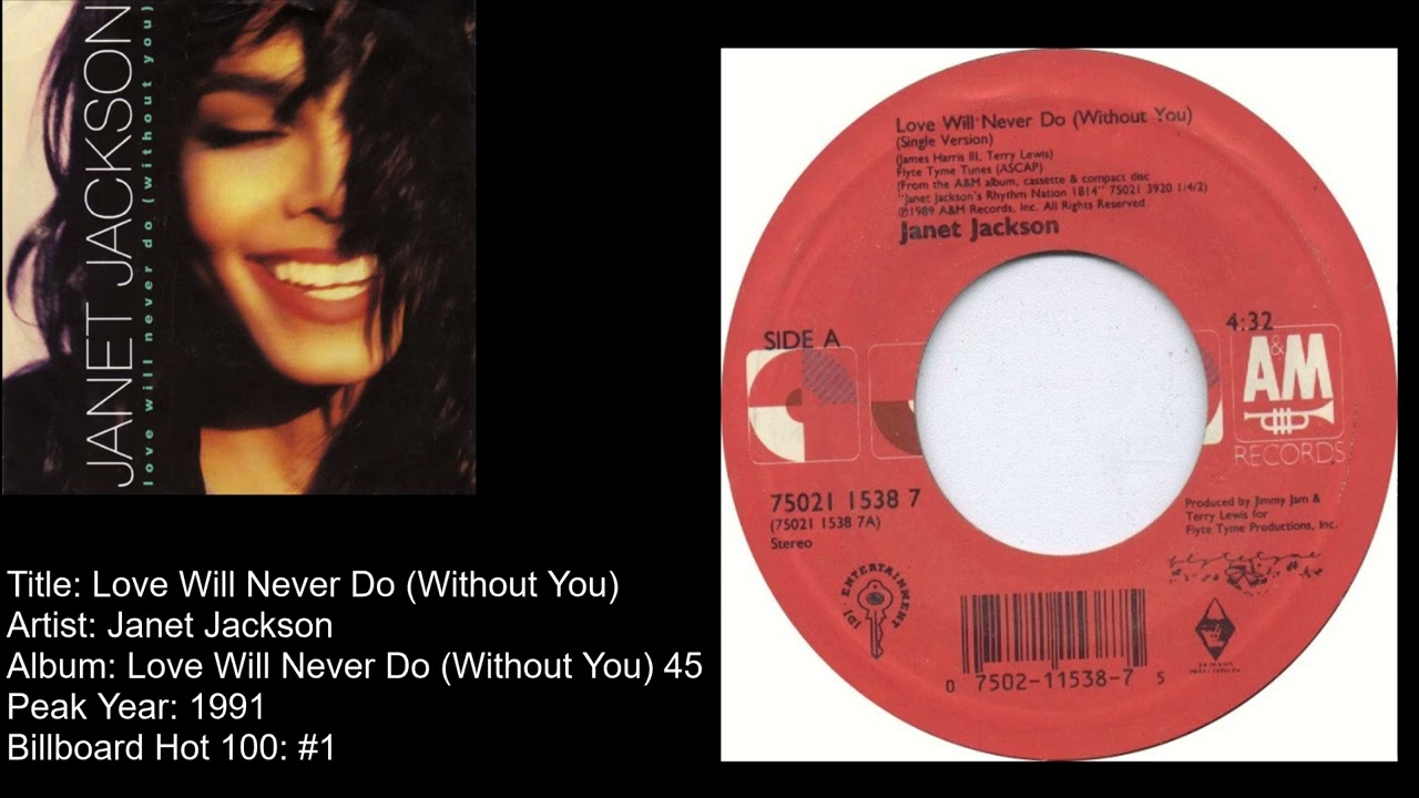 Janet Jackson – Love Will Never Do Janet Jackson - Love Will Never Do (Without You) - YouTube