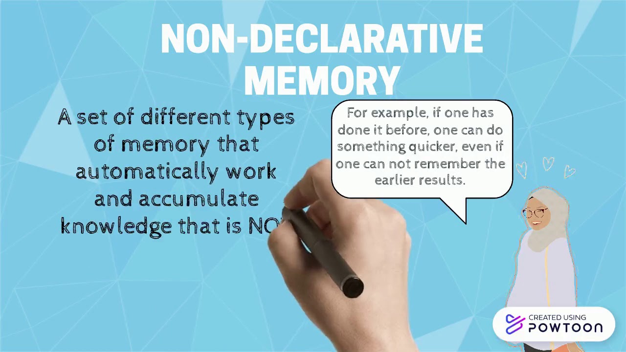 Explicit and Implicit Memory - YouTube