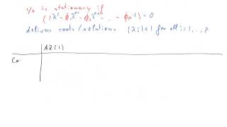 ARproperties