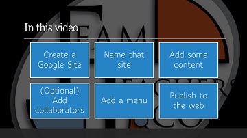 Making your Google Site