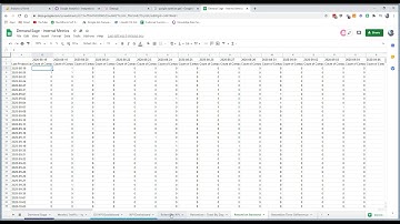 HubSpot Retention Report in Google Sheets - Advanced Demand Sage Dashboard Analytics