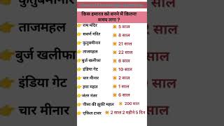 किस इमारत को बनने में कितना समय लगा 🌇 । General knowledge questions | gk questions  | gk station new