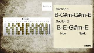 Lite Rock backing track jam in B screenshot 3